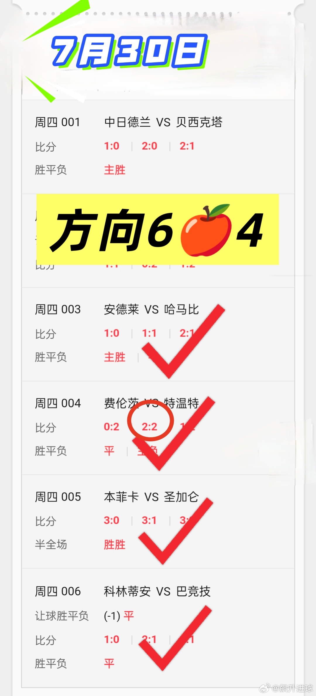 人只有心态好，状态才会变化。你越快乐，能量就越高。不算最好，还算较好，方向6✓?