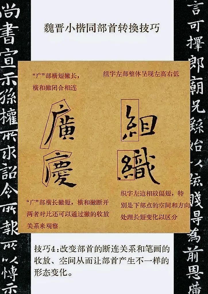 见到小楷偏旁部首的求变之法，简单明了，必须整理好分享给大家，学起来！