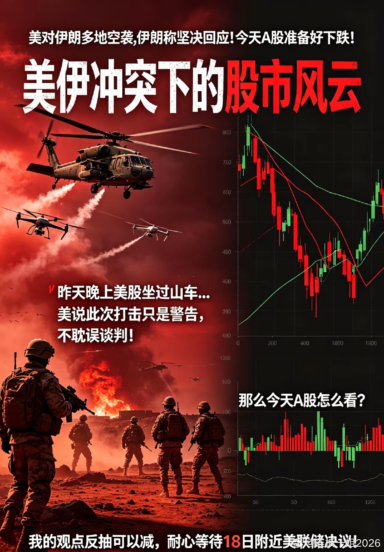 美对伊朗多地空袭,伊朗称坚决回应!今天A股准备好下跌！昨天晚上美股坐过山车，先是