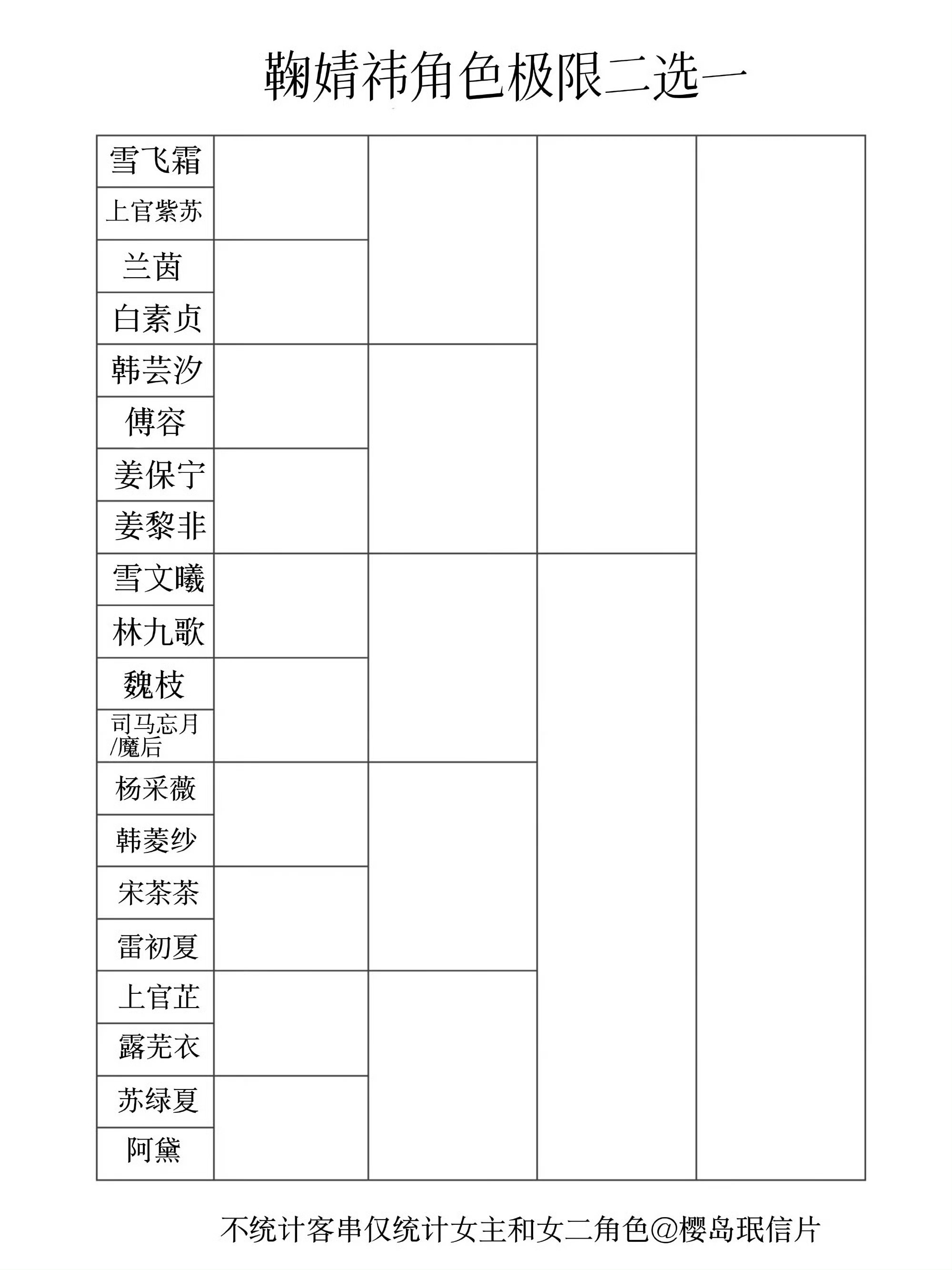 上官芷的宝玉来了 