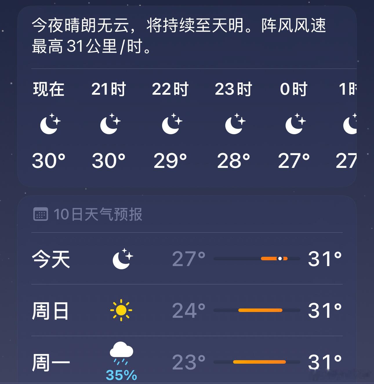 超级舒适的温度 