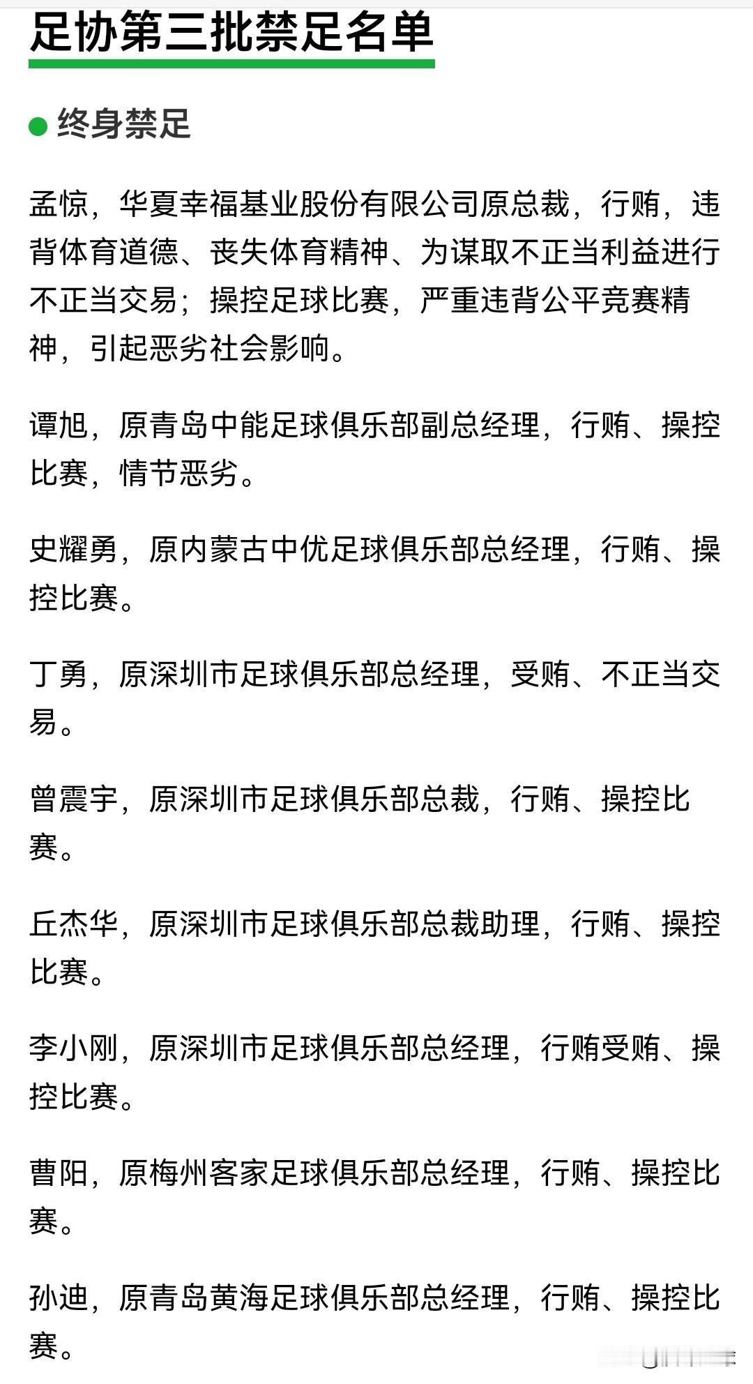 5月21日，中国足协公布第三批处罚名单，一系列重磅人物上榜，这些人曾经是中超中甲