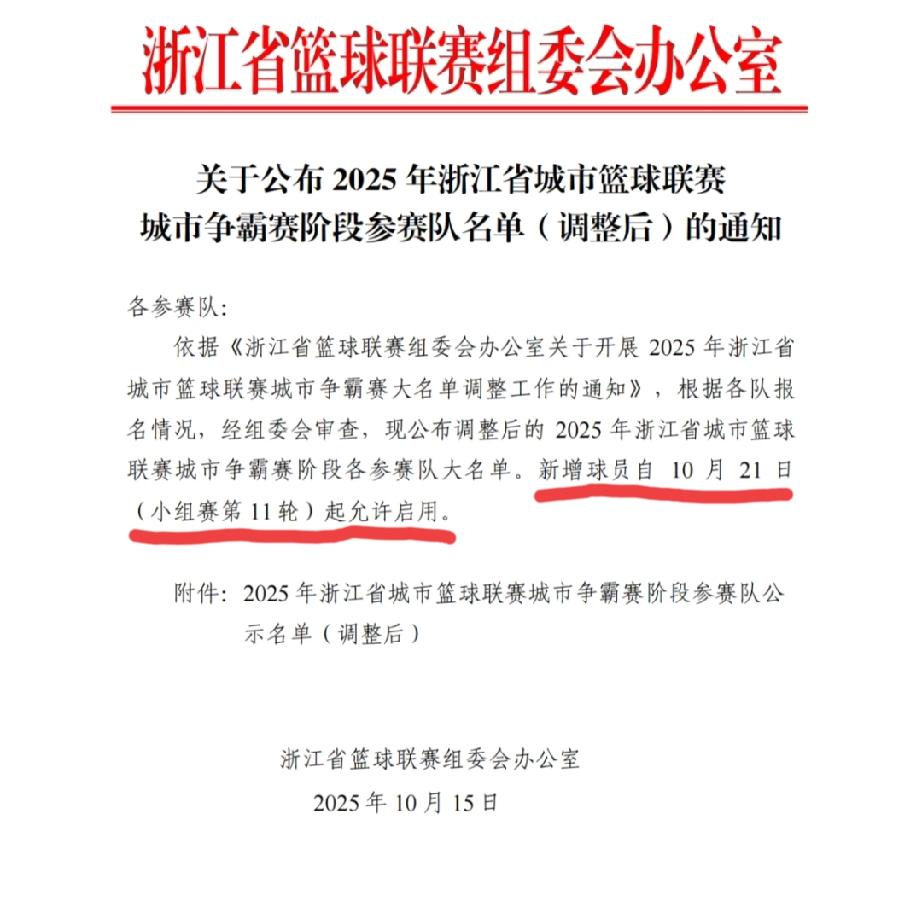 浙BA各支球队名单迎来大调整，其中前期战绩不佳的宁波、湖州两队名单调整幅度最大，