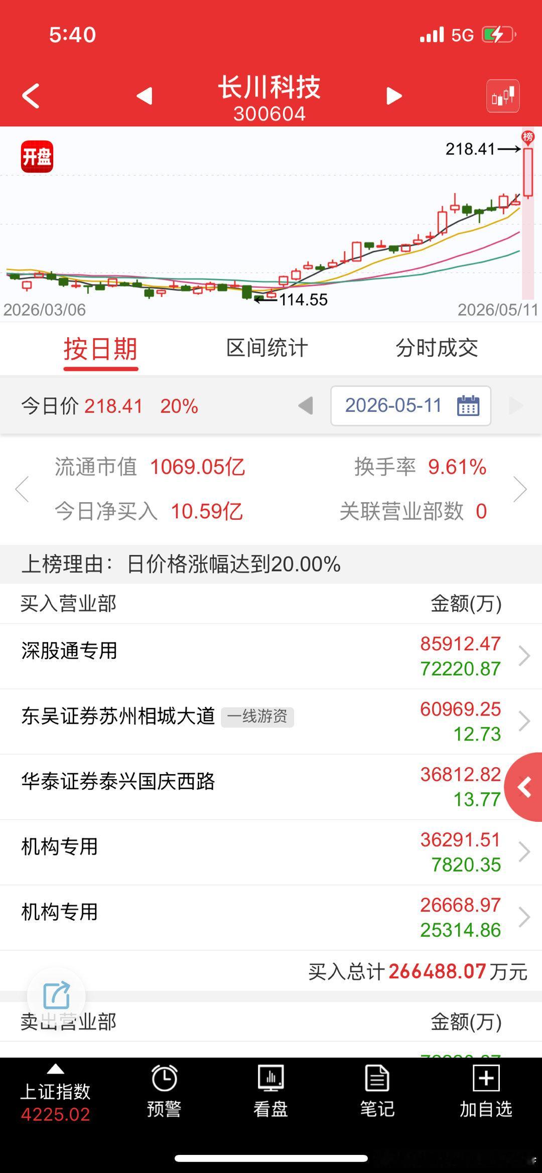 科技才是聚拢人气的地方。好久没见这么多活人感的柚子机构 