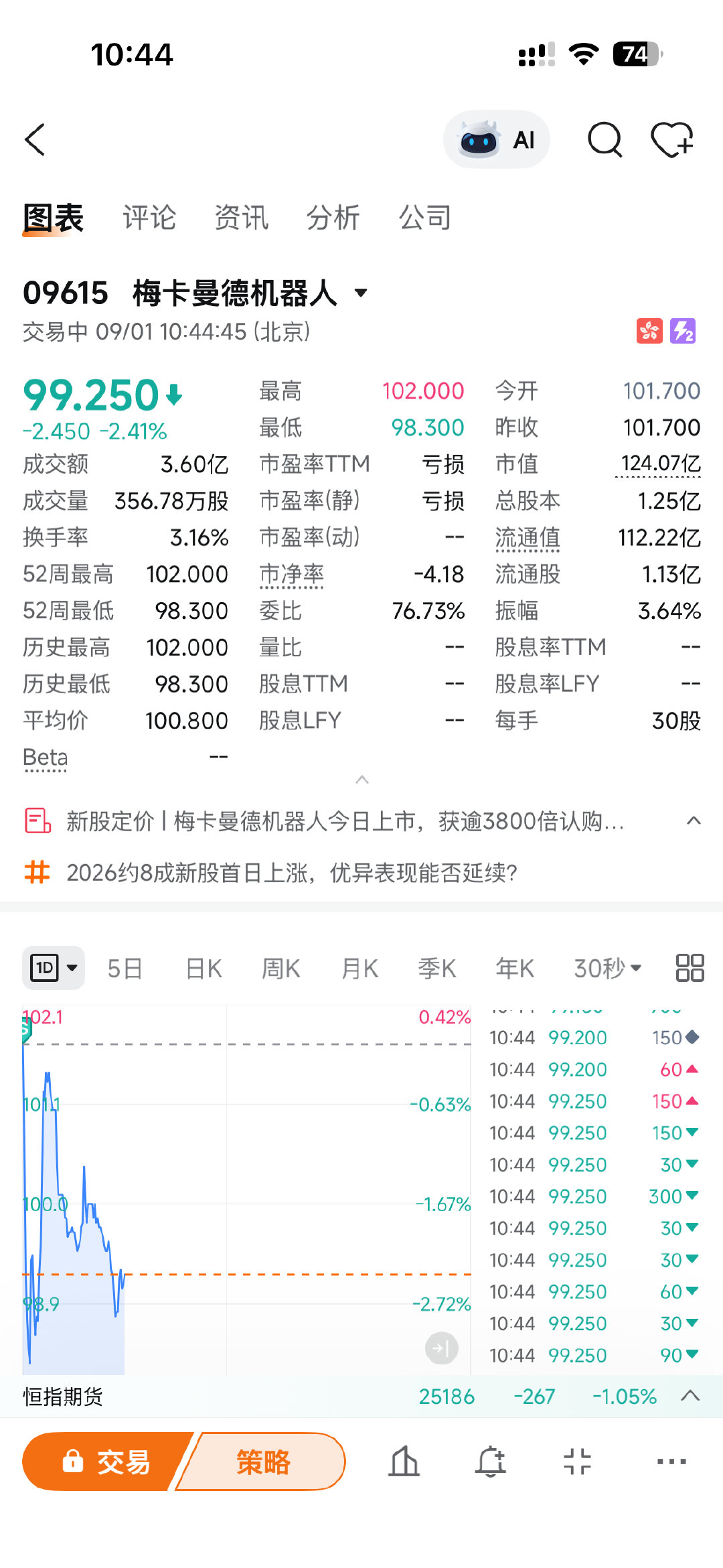 坑货，还好哥跑得快 ​​​