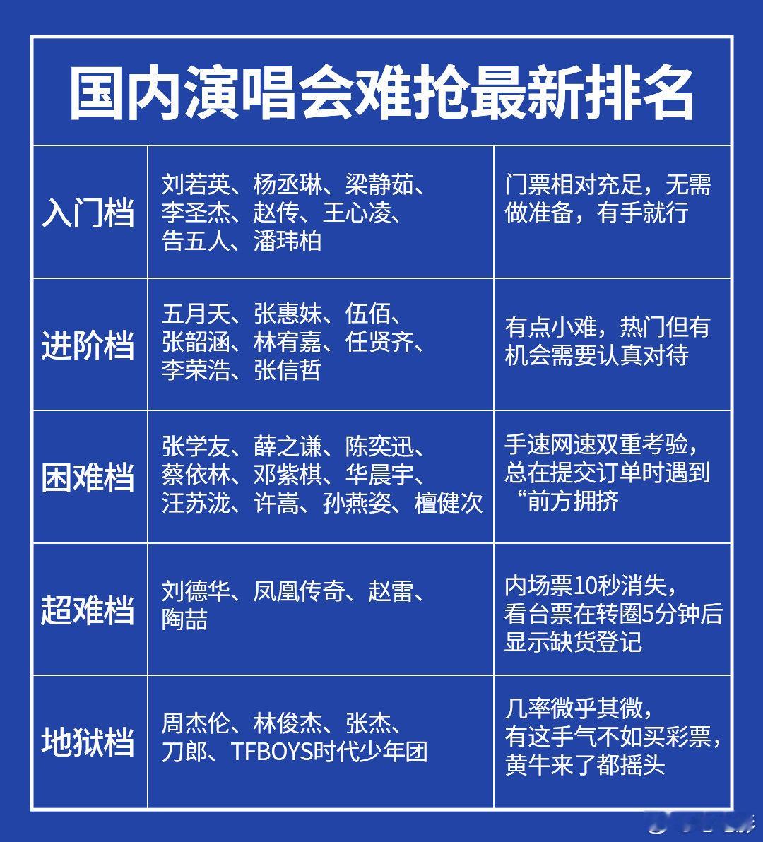 谢娜说张杰为live而生 娜姐一句“华语live王”戳爆！杰哥200场演唱会封神