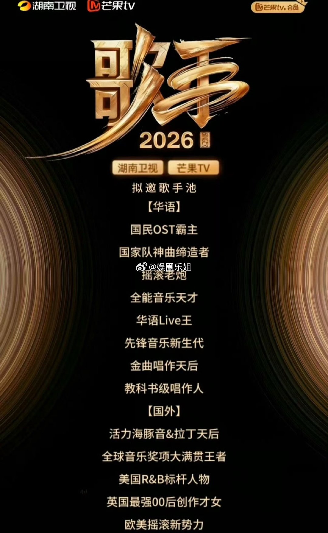 不用去看了，还都是猜测，看大家猜的也都不太像，信别人不如信自己，自己先猜猜看吧！