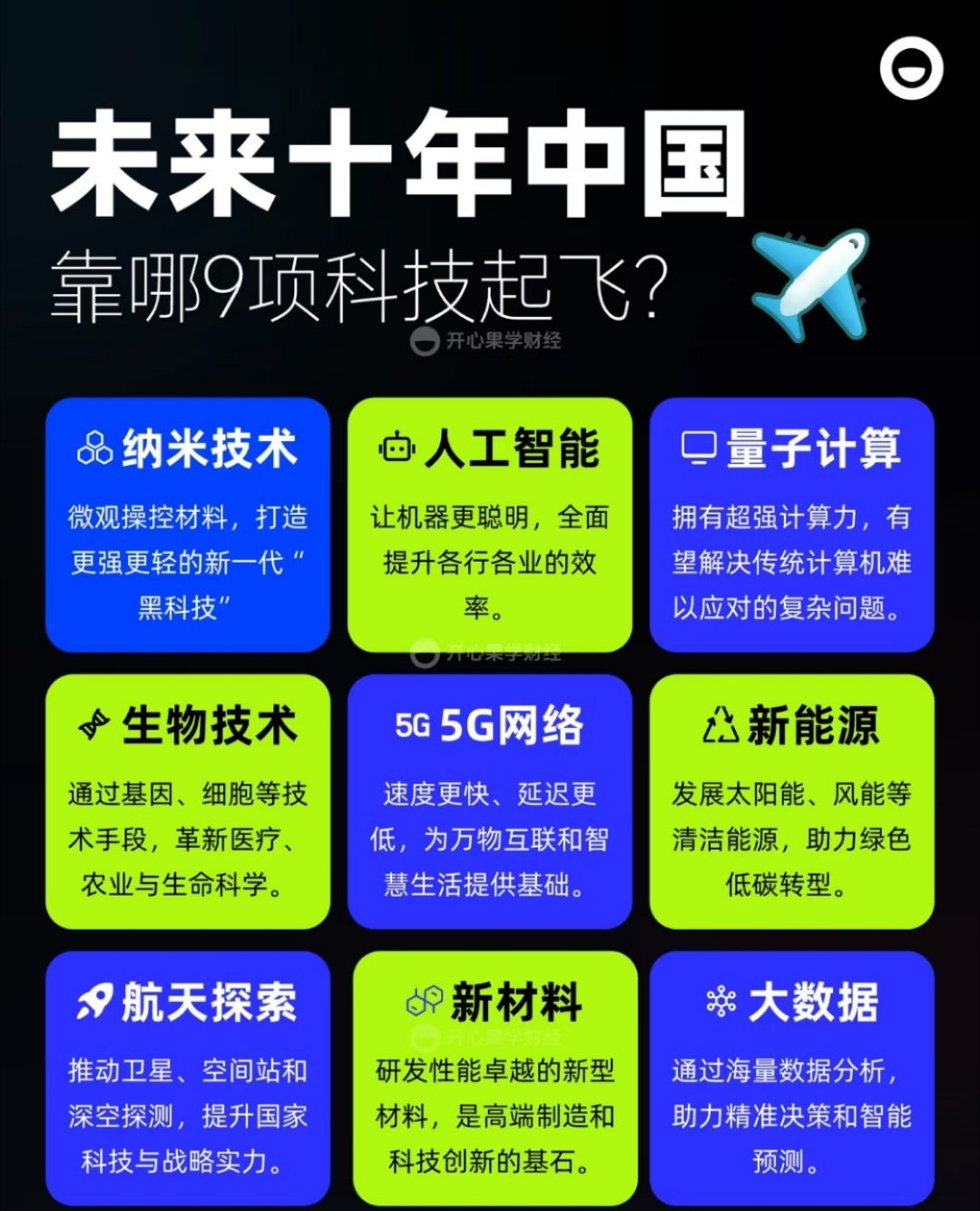 未来十年，中国有哪九项科技要起飞？本次跨年聚焦三大前沿：人形机器人正从“能走会动