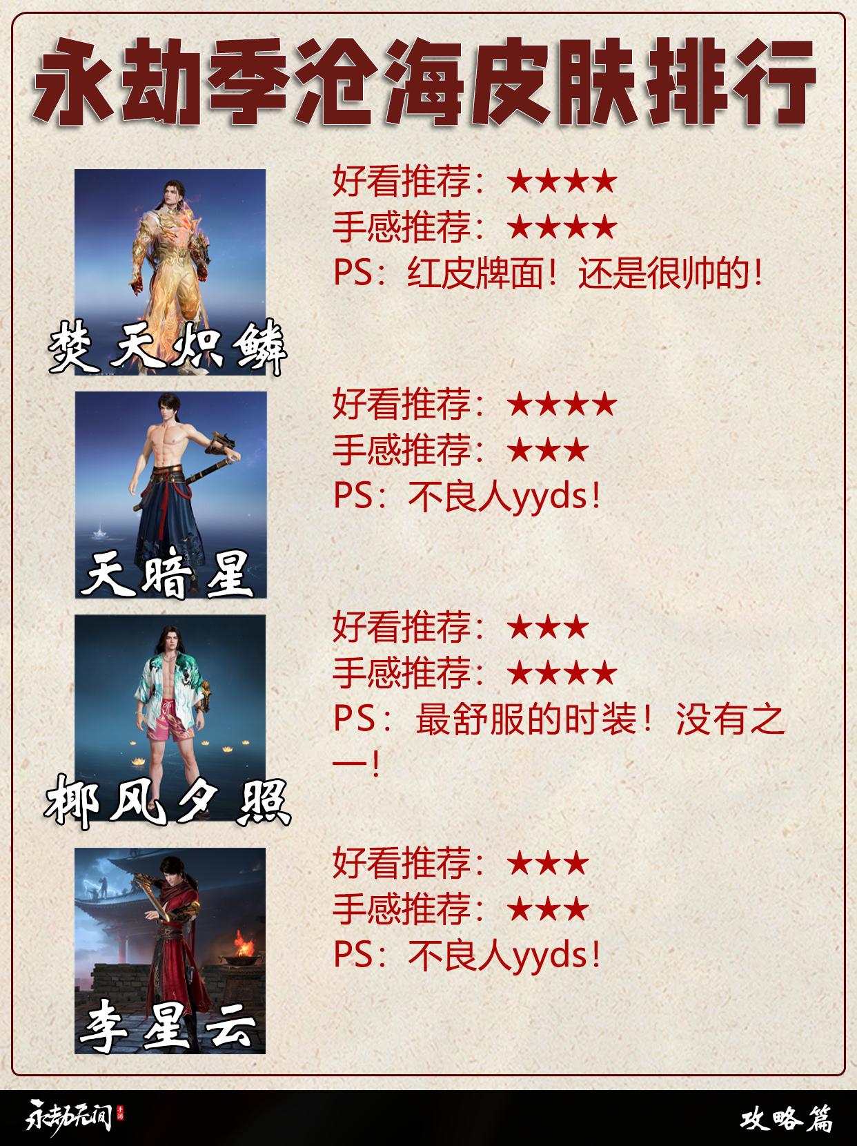 永劫季沧海全皮肤排行。
