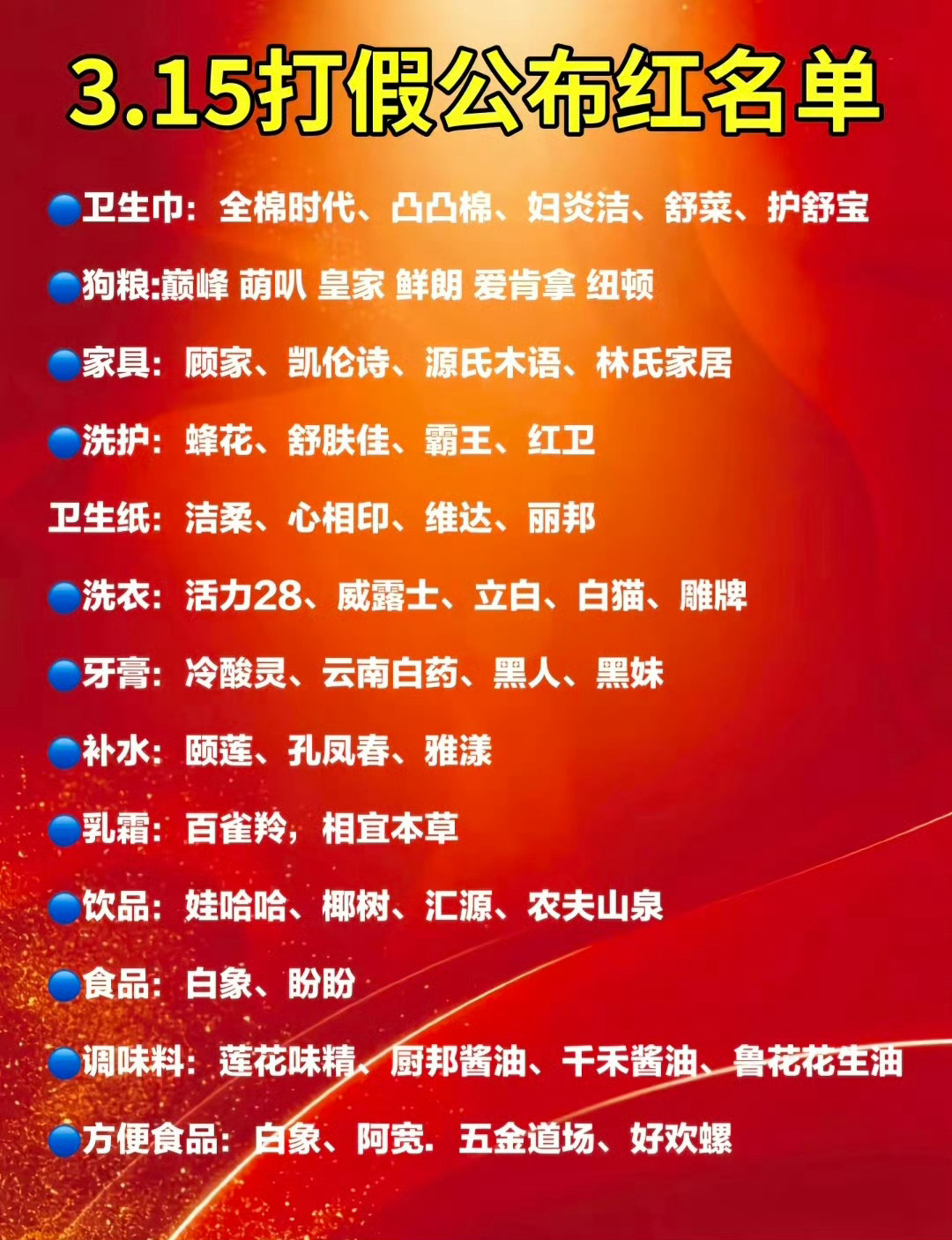 315 已经开始了吗？