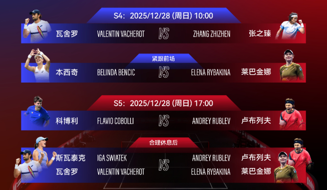 #张之臻vs瓦舍罗#WTCC世界网球洲际对抗赛28日赛程：10:00瓦舍罗VS张