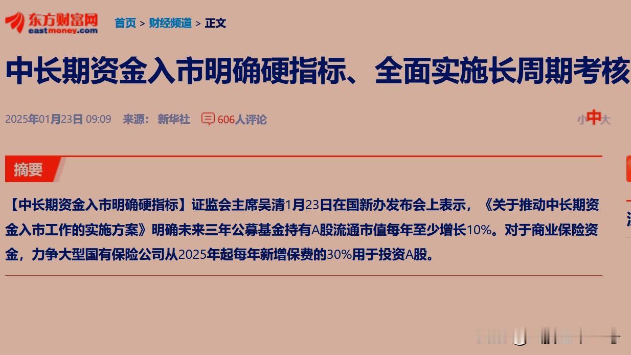 周四早盘A股开盘大涨，但请谨防冲高回落的风险。

1、早盘A股如期以涨幅开盘，并