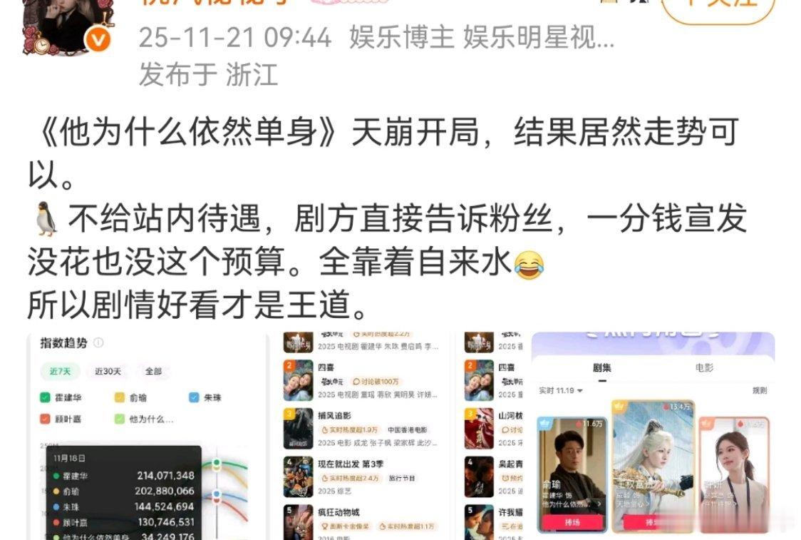 其实我觉得，在花钱把剧本写好和花钱去买病毒式宣发两个只选一个，宁愿选前者。剧本不