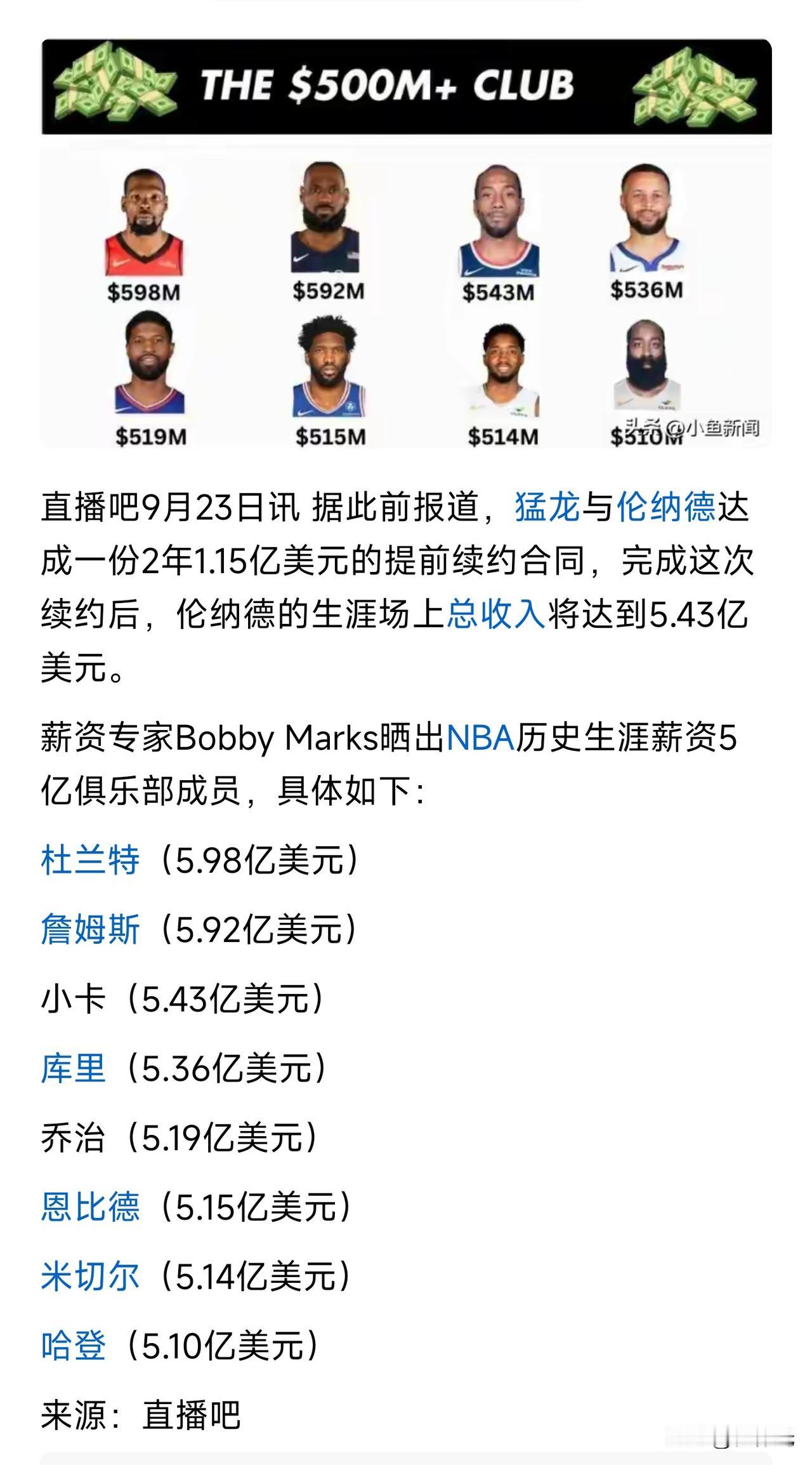如今NBA已经有8位5亿先生了，他们分别是杜兰特，詹姆斯，小卡，库里，保罗乔治，
