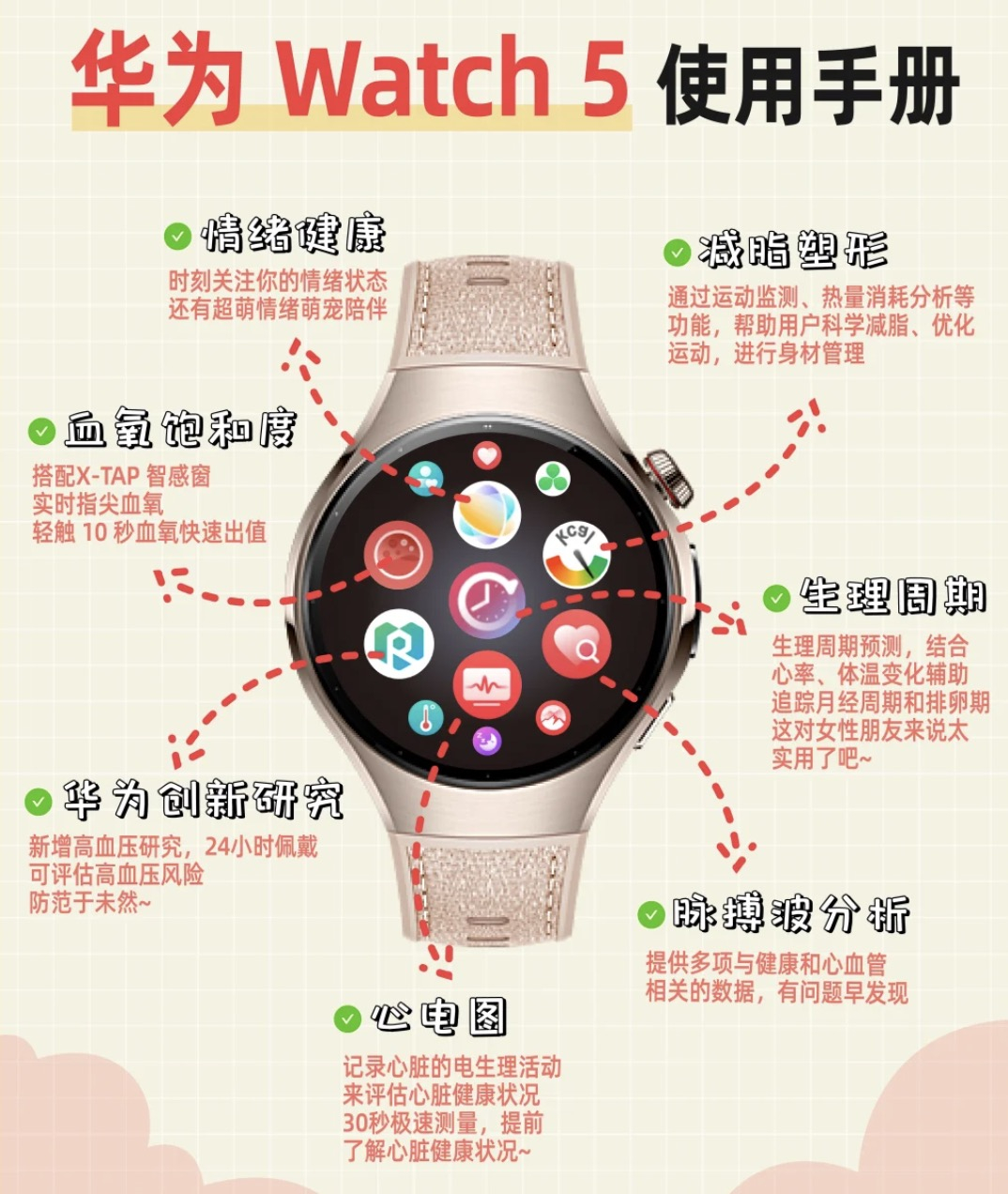 救命！现在酒局上最凡尔赛的已经不是"我这表瑞士手工"，而是"不好意思刚用手表回了