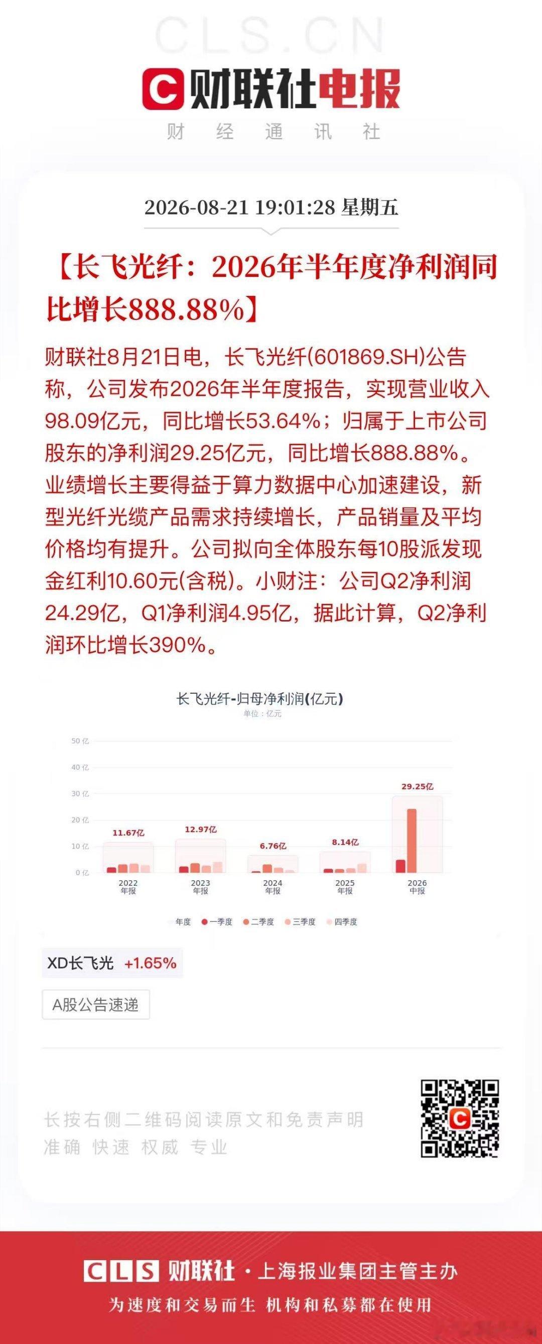 业绩慢慢释放 