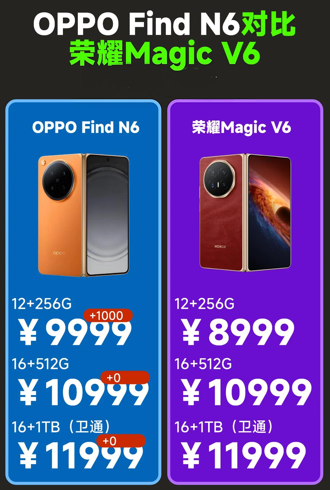 OPPO Find N6 VS 荣耀Magic V6 怎么选？
3月两款折叠屏旗
