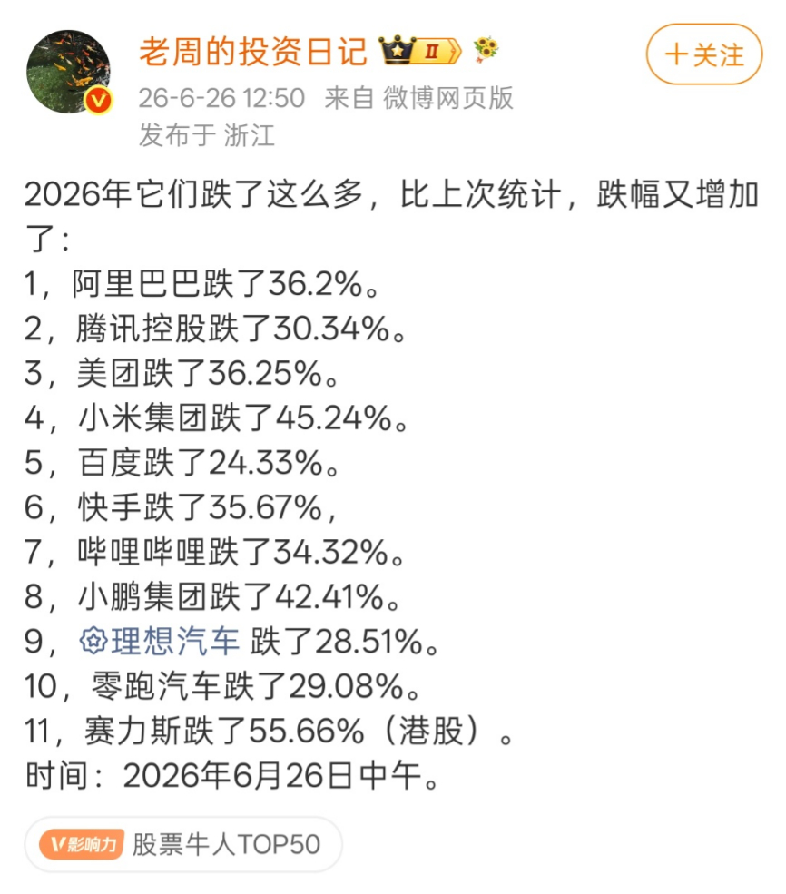 实际情况就是所有公司都在为内存买单，为 AI 买单。长鑫上市以后又会是什么样，不
