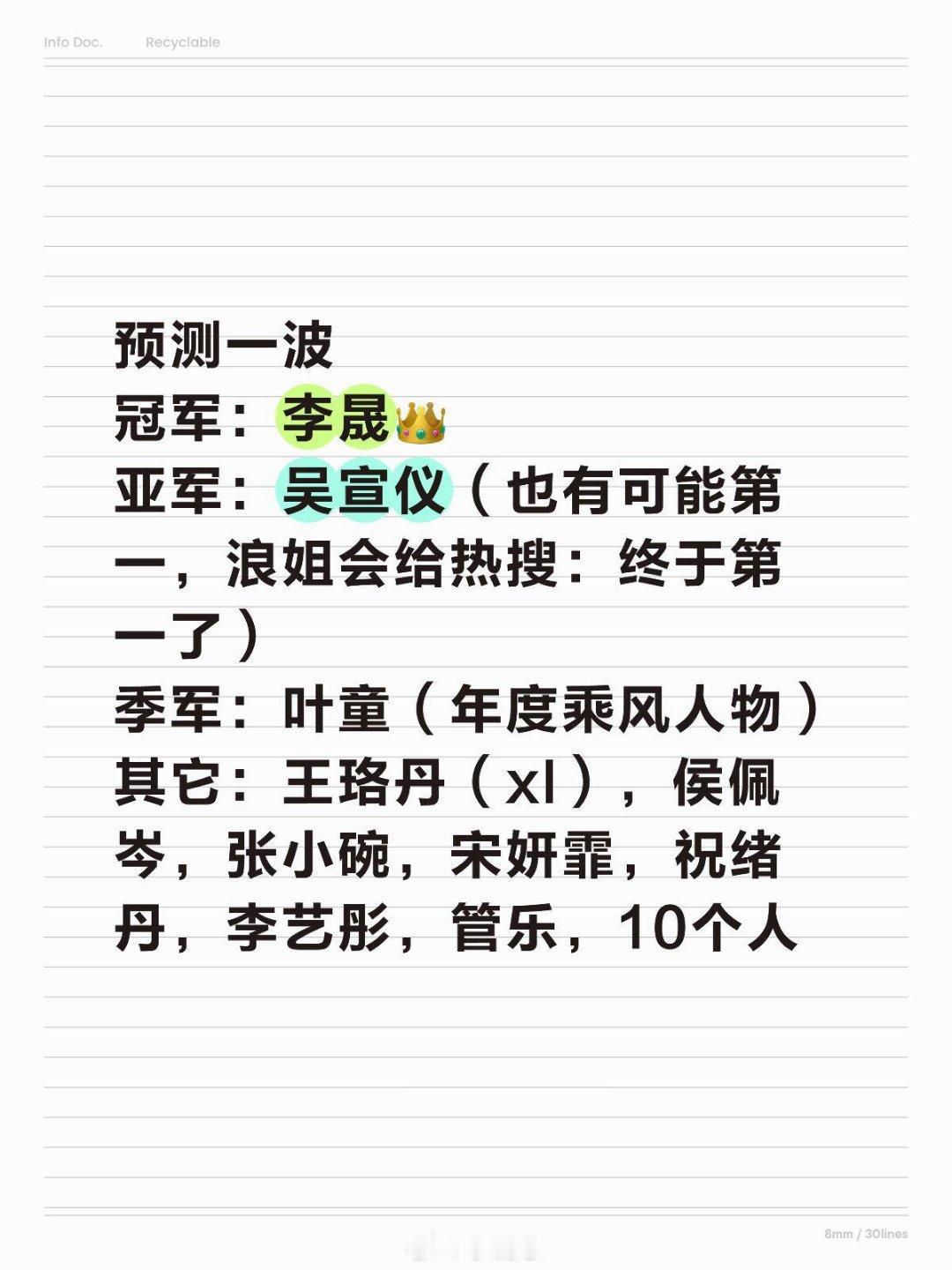 乘风2025[超话]浪姐成团名单预测一波冠军：李晟👑亚军：吴宣仪（到时候浪姐弄