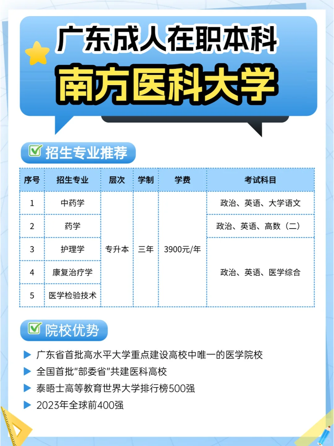 成考医学类院校-南方医科大学