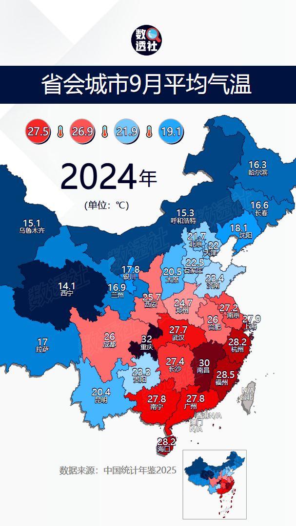 省会城市9月平均气温