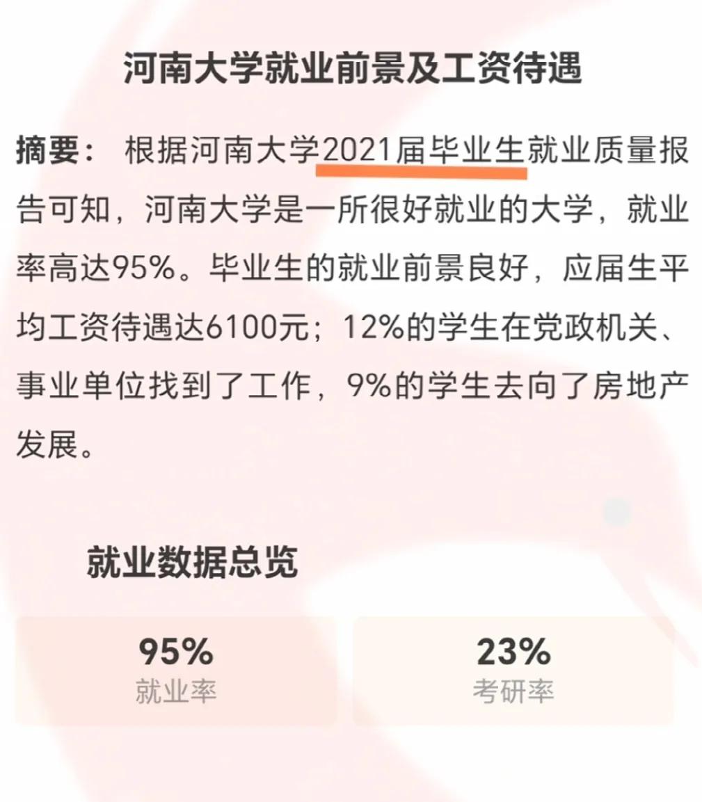 河南大学毕业后的薪资水平及就业方向，仅供参考

#教育# #幼儿教育大家说##高