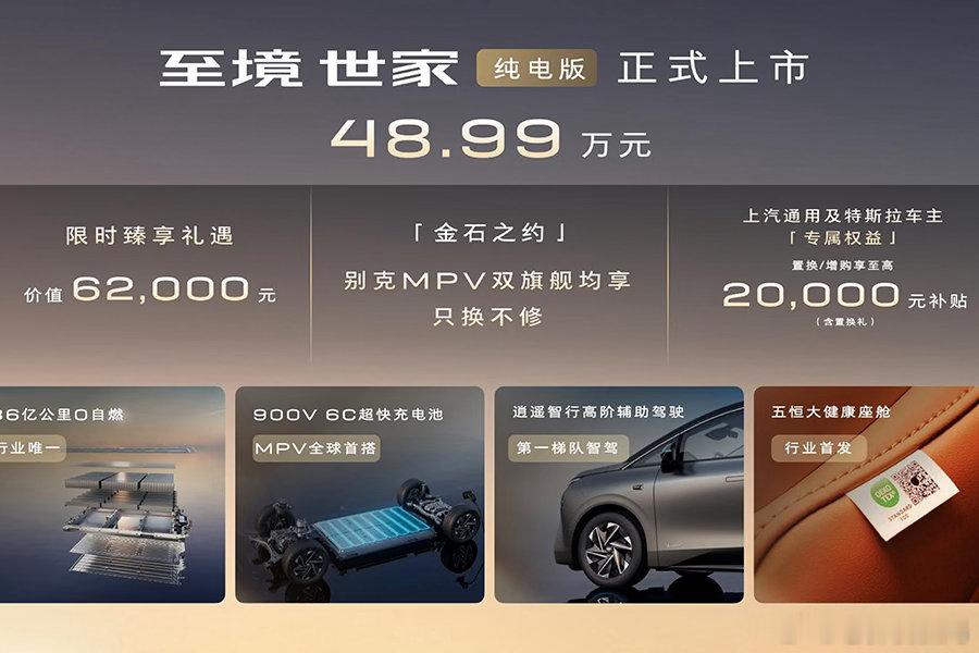 终于明白为什么有些车，买的太早真不行。比如说MPV，插混或者增程其实都好说，但要