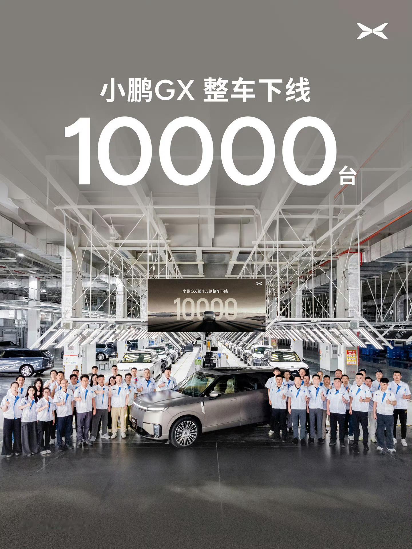 小鹏集团公布2026年6月交付成绩：-6月共交付新车40,126台。-同比增长1