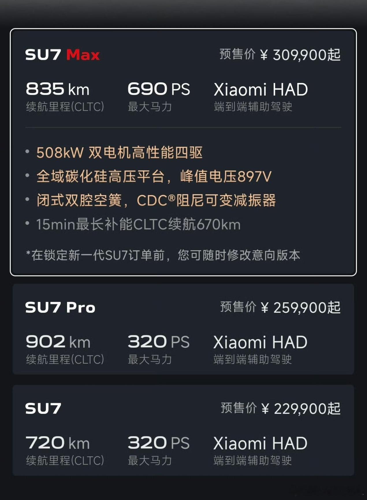 小米新SU7开始小定了先占个坑看看实力 