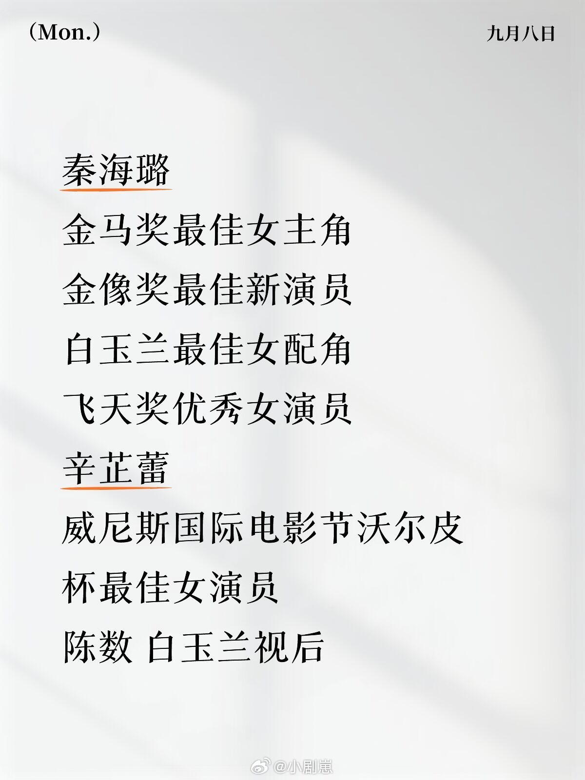 花儿与少年[超话]《花儿与少年》的那些影后们(二)秦海璐金马奖最佳女主角金马奖最