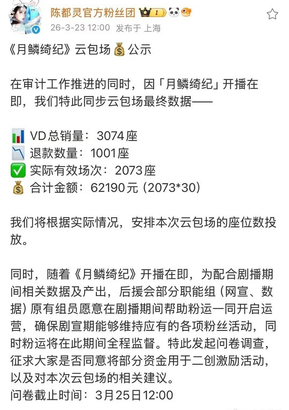 “《月鳞绮纪》看来要播了，四个平番主演的陈都灵、曾舜晞两家粉丝都通知不云包场了，