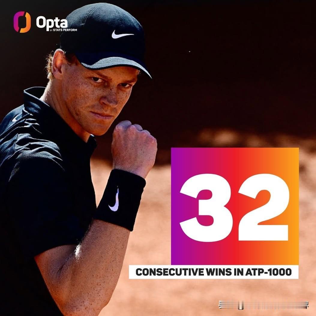 ATP大师赛历史最长连胜纪录：

1. 🇮🇹 扬尼克·辛纳 - 32场（20