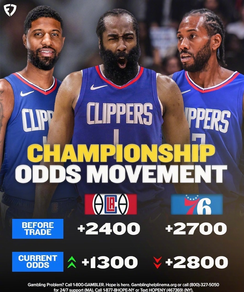 #哈登放弃交易补偿金##NBA你我皆主角# 哈登为了促成交易，放弃了510万美元