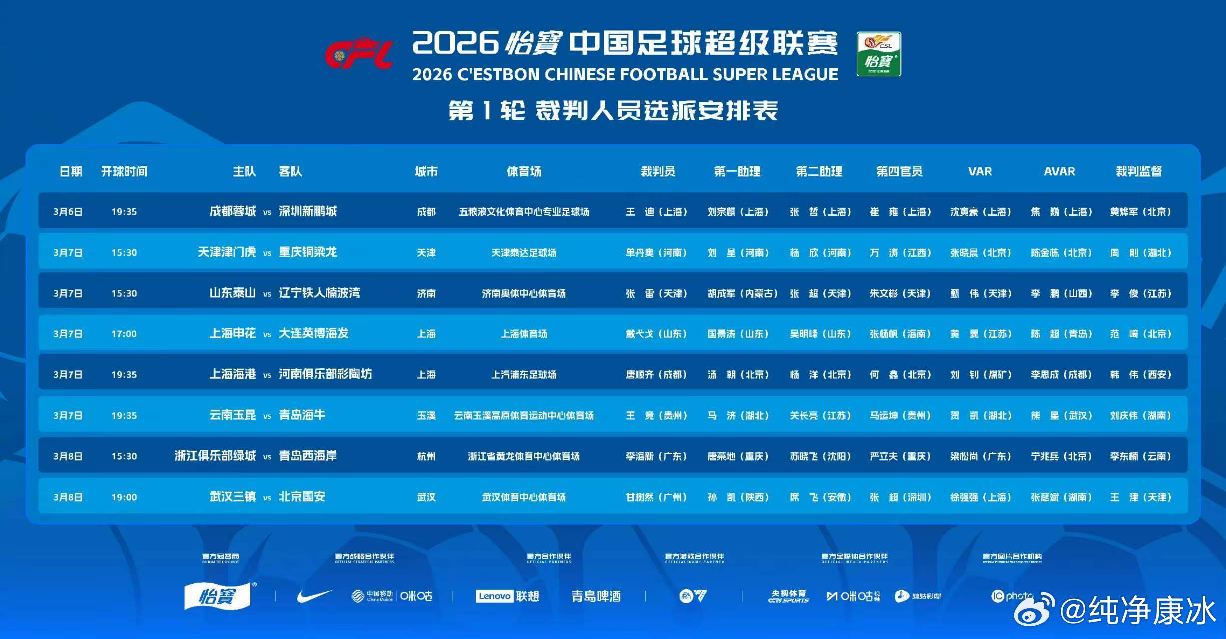 山东泰山vs辽宁铁人 主裁判:张雷，助理裁判:胡成军，张超。 