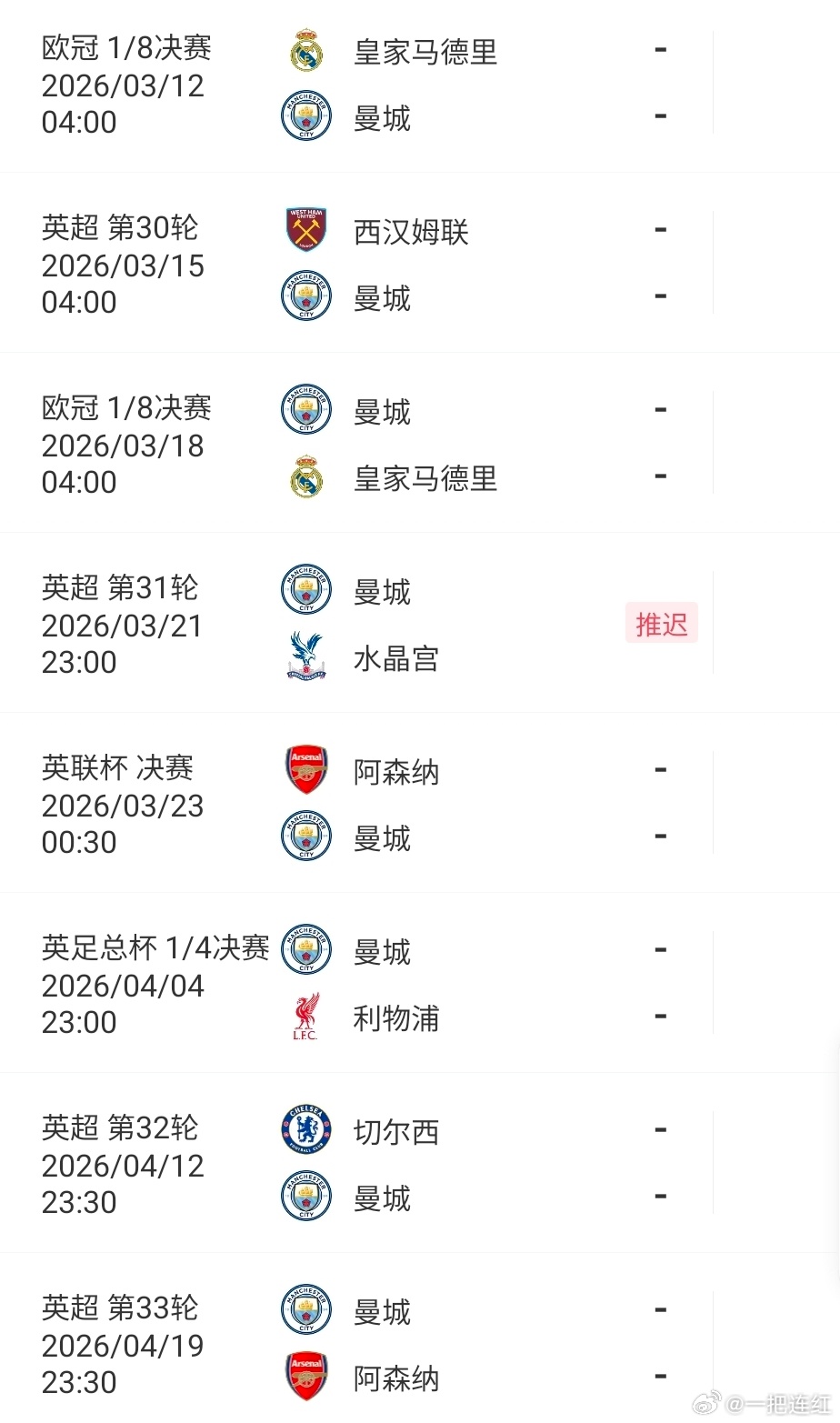 太难了！曼城未来7场4战皇马枪手+还需面对利物浦切尔西随着英足总杯1/4决赛抽签