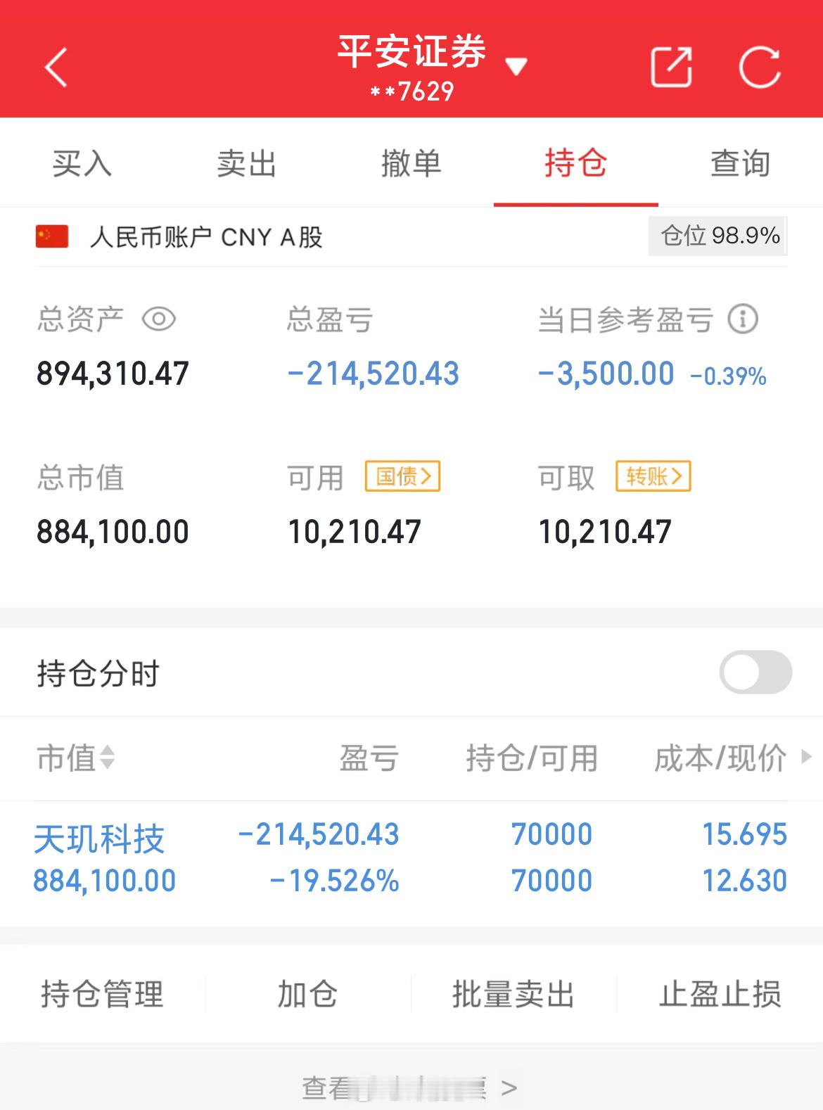 100万实盘挑战一年做到600万（第91天）总资产：894310当日参考盈亏：-