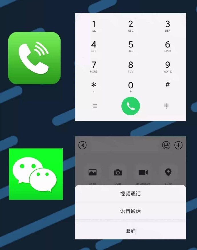 微信电话能取代手机电话吗  微信最近更新了CallKit ，微信语音通话体验大升