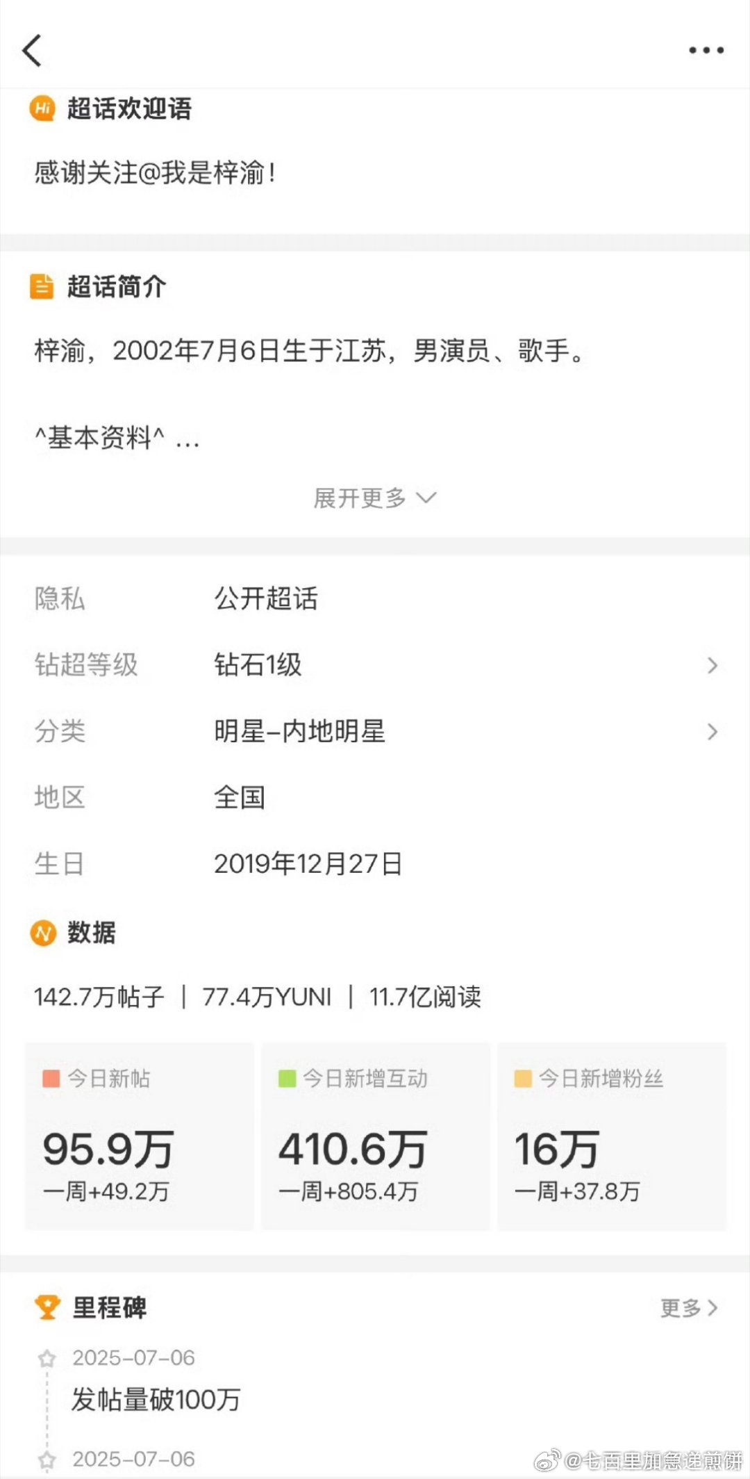 梓渝超话半天的签到已经突破了39万，新增粉丝16万（网友叫他“丹麦王子”[允悲]