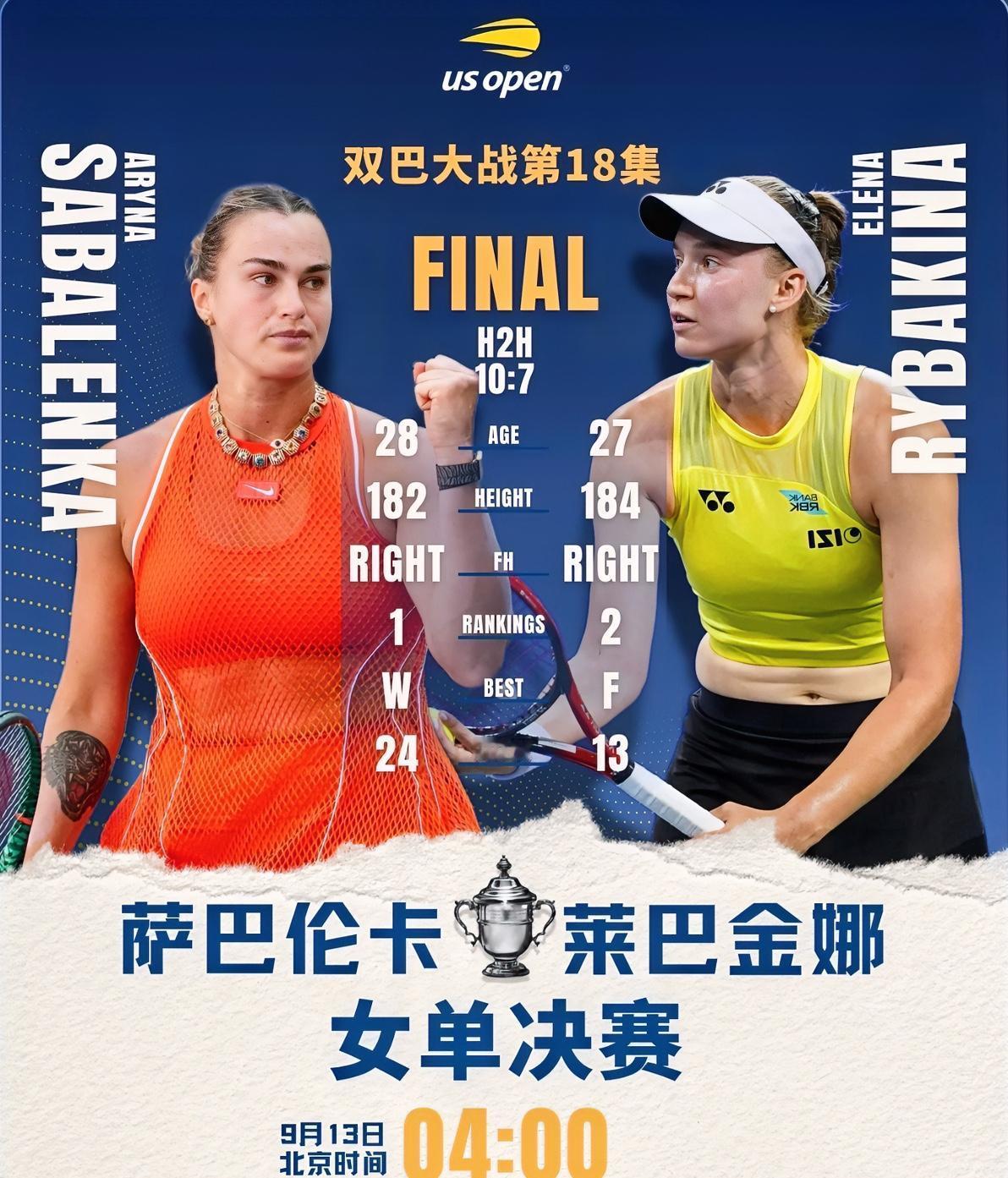 双巴故事第18集！！
2026澳网女单决赛：萨巴伦冲击三连冠…
莱巴金娜：哈哈哈