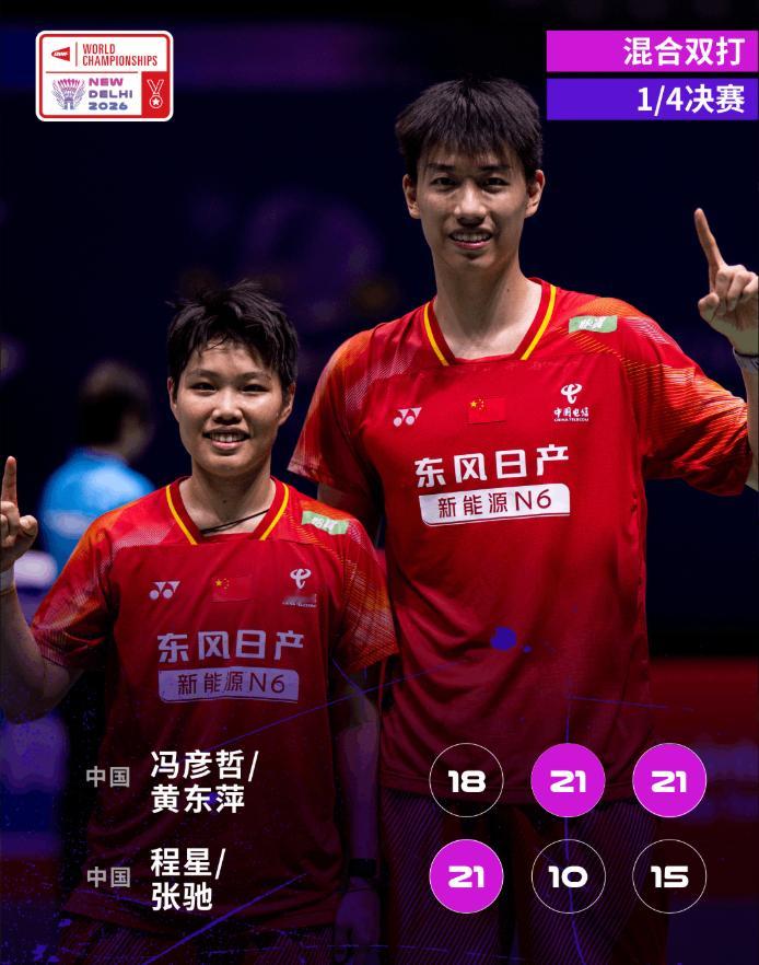 2026年羽毛球世锦赛 冯彦哲/黄东萍🇨🇳 18-21、21-10、21-1