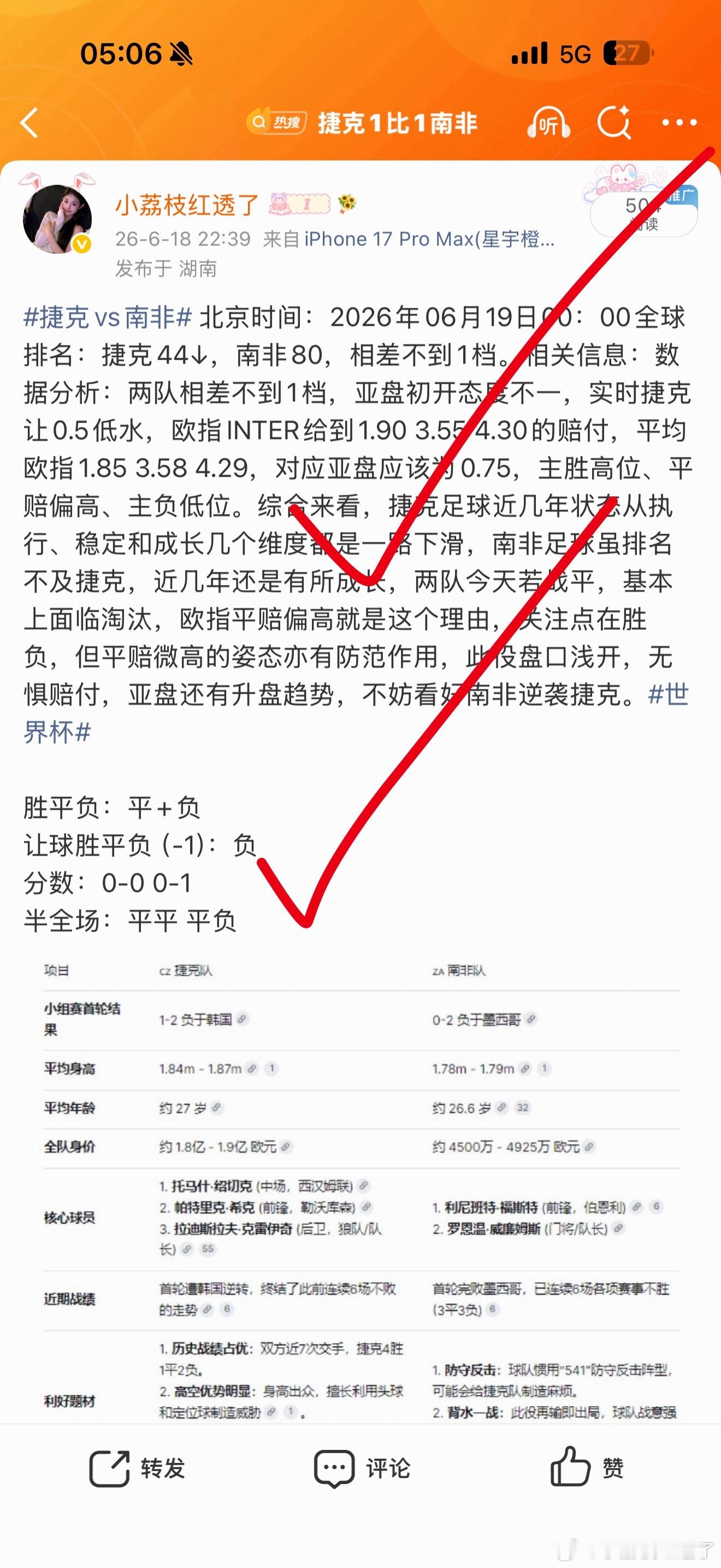 瑞士vs波黑捷克vs南非 两场都拿下世界杯