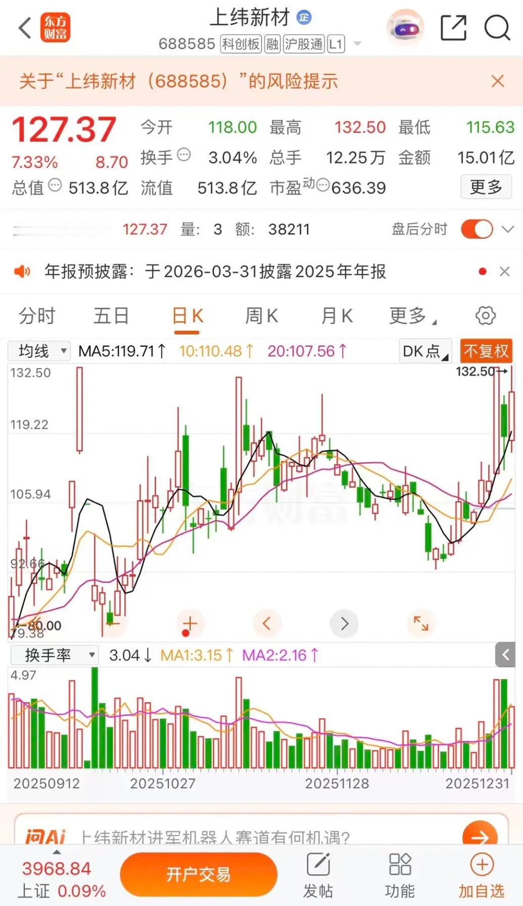 2025收官上纬新材涨幅第一，天普股份第二，*ST宇顺竟然第三上纬新材涨幅7.3