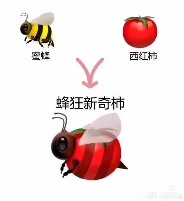 新的周四新的梗肯德基疯狂星期四