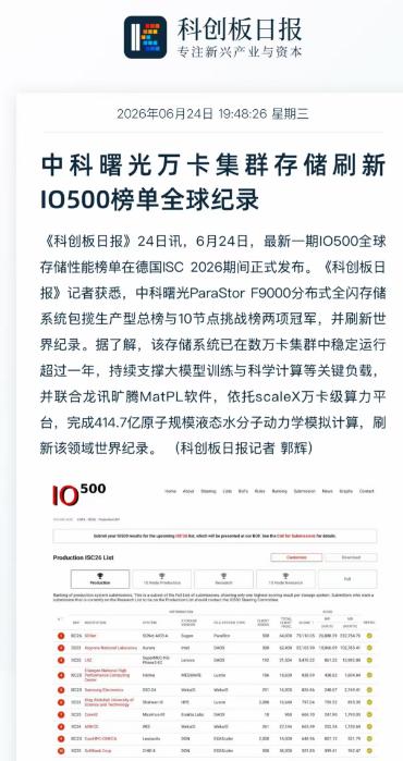 对标国际大厂，中科曙光这次IO 500登顶到底赢在哪？
很多人问我，中科曙光Pa