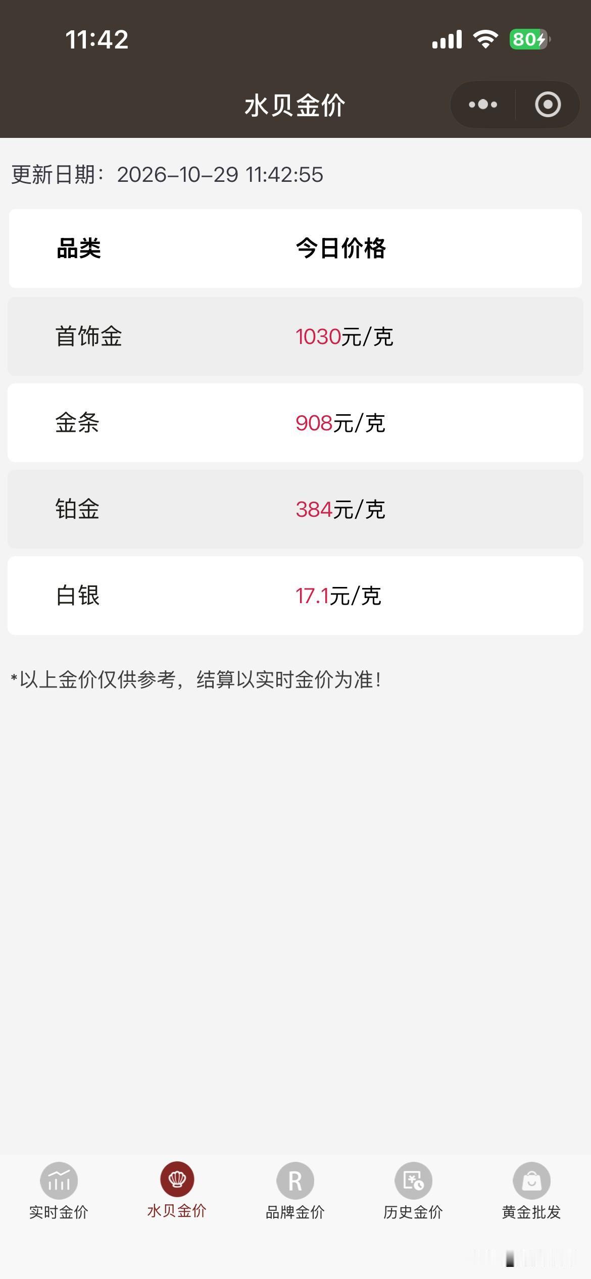 深圳水贝黄金实时报价！

2026年10月29日，农历九月二十，星期四。

那么