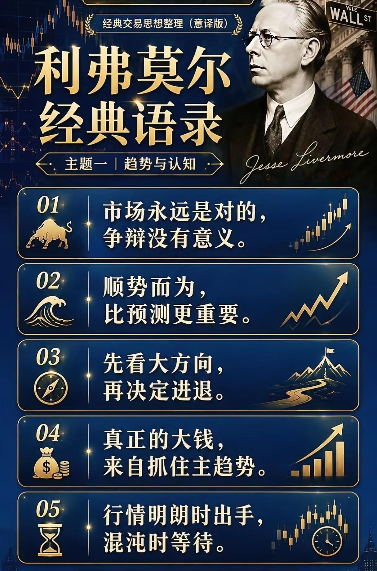 为什么熟读利弗莫尔，多数散户依旧赚不到大钱？在华尔街百年交易史上，杰西·利弗莫尔