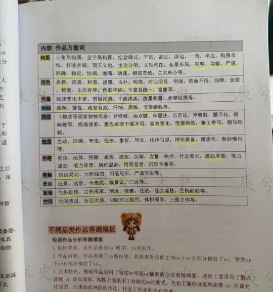 美术救急万能词~