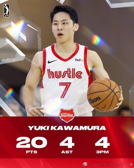 河村勇辉G联赛对阵德州传奇拿下全队最高的20分4助 
