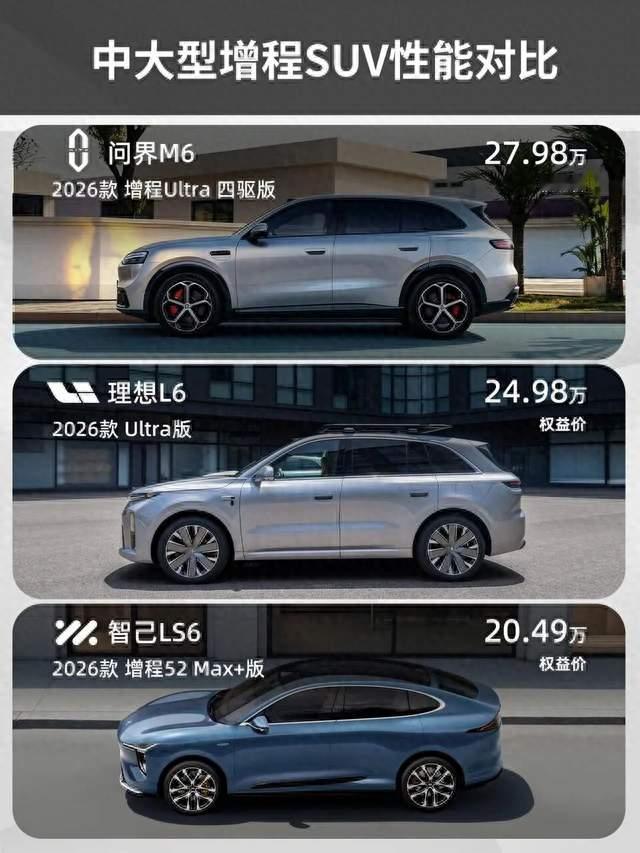 问界M6、理想L6、智己LS6全面对比