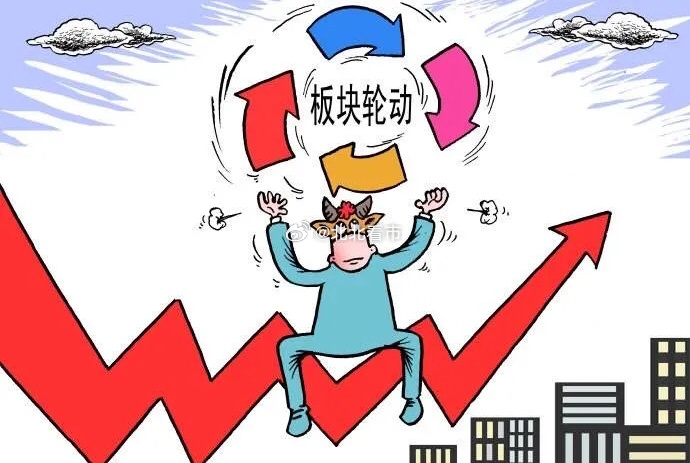 A股：一觉醒来，美科技股遭遇大幅抛售。投资者当前的对策？盘前美股全线下挫，虽然指